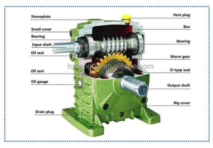 Worm Gearbox Manufacturer in Delhi